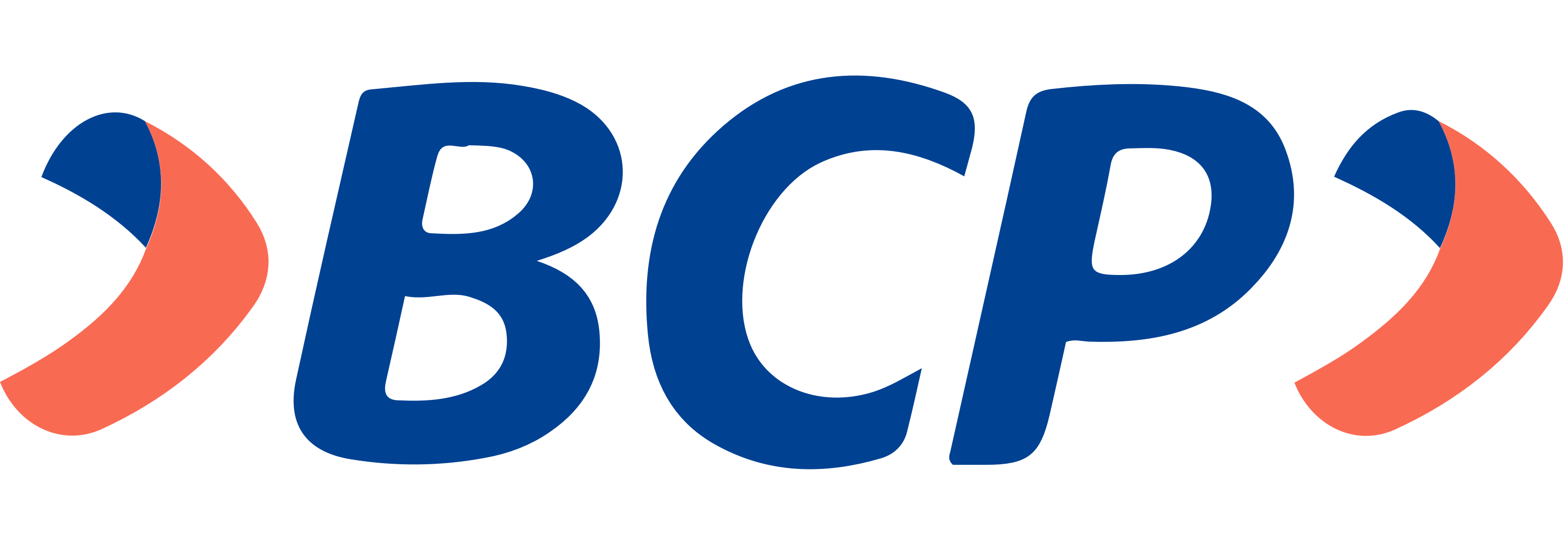 BCP Bank